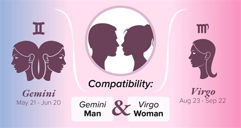 Gemini Man and Virgo Woman Compatibility: Love, Sex, and Chemistry