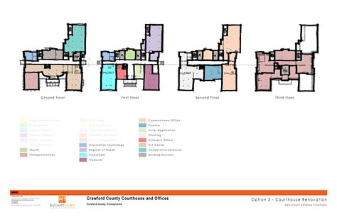 Buchart Horn Architects