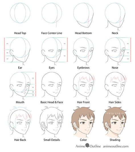 How to Draw Male Anime Face in 3/4 View Step by Step - AnimeOutline | Anime face drawing, Anime ...