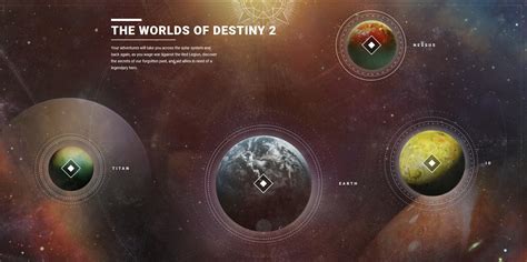 Is the Destiny 2 DLC The Curse of Osiris arriving in December? - News - Gamesplanet.com