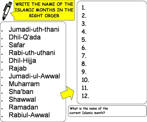 What Are The Islamic Months In Order | Moslem Pedia