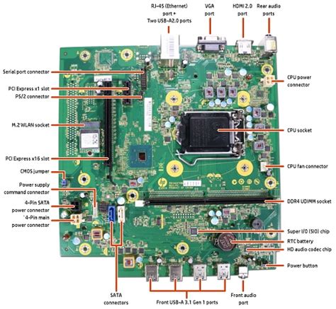 Motherboard Hp 82a5 – Telegraph