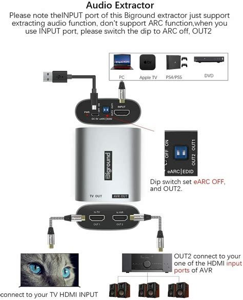 Biground eARC HDMI Audio Extractor and Sonos ARC | Sonos Community