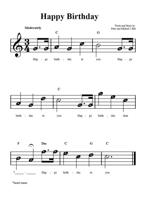 Happy Birthday: Beginner Sheet Music with Chords and Lyrics