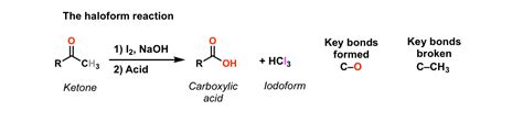 The haloform reaction: conversion of methyl ketones to carboxylic acids – Master Organic Chemistry