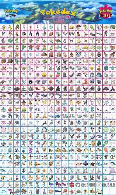 Pokemon Scarlet Pokedex Evolution Chart