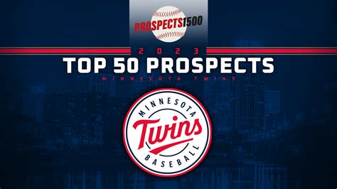 Minnesota Twins Top 50 Prospects (2023)