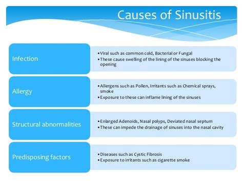 Clinical tips for the management of sinusitis