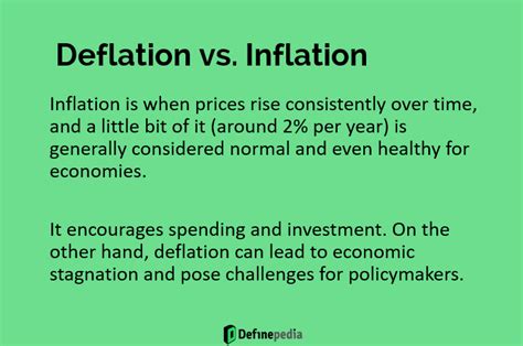 Deflation: Causes, Effects, and Strategies for Controlling Deflation ...