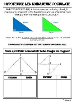 Hypotenuse Leg Congruence Postulate Notes by LIFEISHARD | TpT