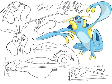 i drew a weird Sobble final evolution concept : pokemon