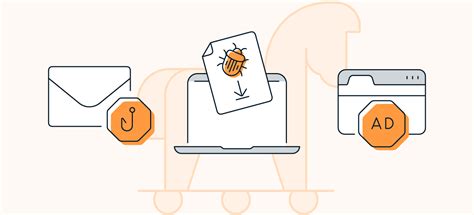 ¿Qué es el troyano Zeus? Cómo prevenirlo y eliminarlo | Avast