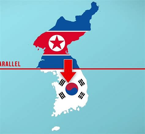 Korean War 38th Parallel