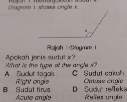 Solved: Diagram 1 shows angle x. x Rajah 1/Diagram I Apakah jenis sudut x? What is the type of ...