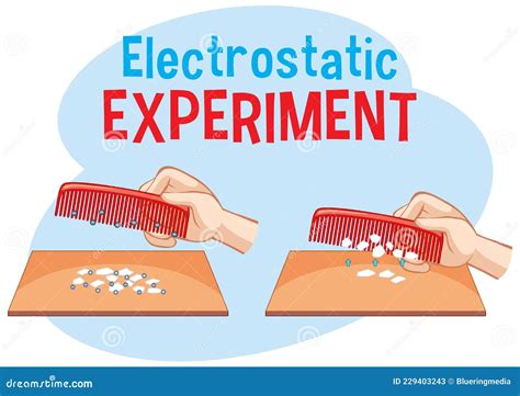 Electrostatic Cartoon Vector | CartoonDealer.com #99170431