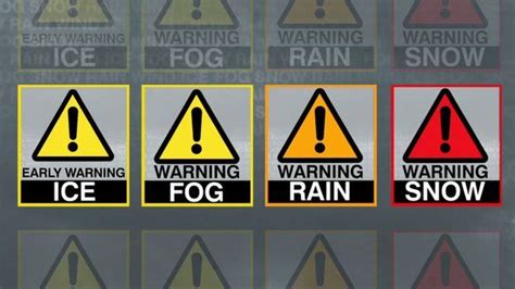 Met office weather warnings explained - BBC News