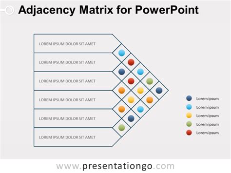 Adjacency Matrix Template Excel