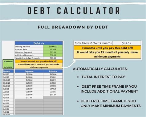 Debt Calculator | Etsy