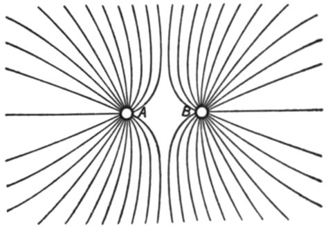 Introduction to Dielectricity & Capacitance (Eric P. Dollard) – Open Source Ecology - Germany