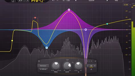 Fabfilter pro q 3 presets - ascsesurvey