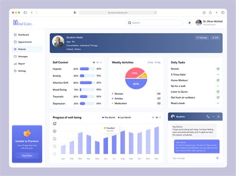 Mental Health - Patient Dashboard by Nasim ⛹🏻‍♂️ on Dribbble