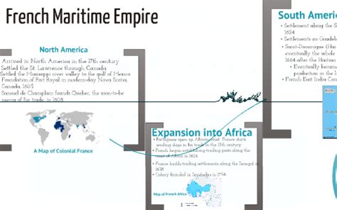 French Maritime Empire by Kat Kolin on Prezi