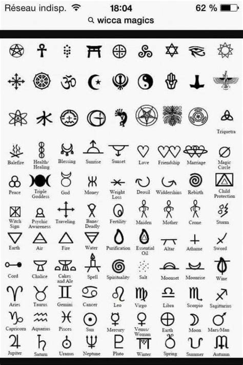 Ten Things You Probably Didnt Know About Meaningful Symbols Tattoos ...