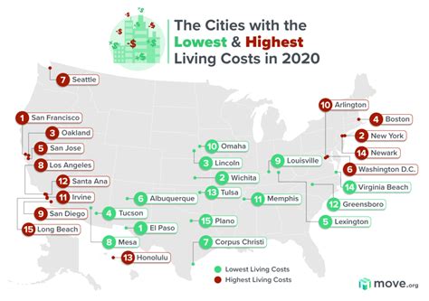 Most Affordable Places To Live In California For Families ...