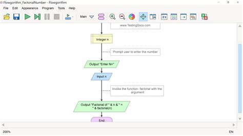 Factorial using Recursion Flowchart - TestingDocs.com