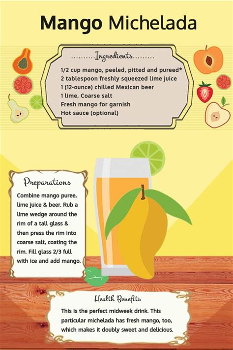 Mango Juice Health Benefits, Nutrition Facts and Recipes | Mango juice ...