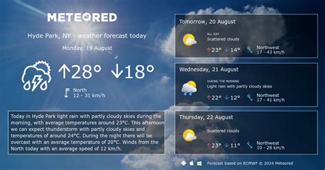 Weather Hyde Park, NY 14 days - Meteored