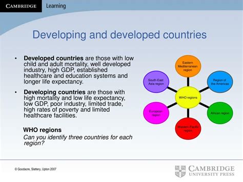 PPT - Developing and developed countries PowerPoint Presentation, free download - ID:1465163