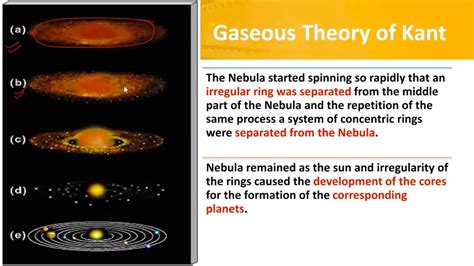 Origin of Earth - Theories | Geo-morphology | Geography | UPSC & State PCS Important Topic - YouTube