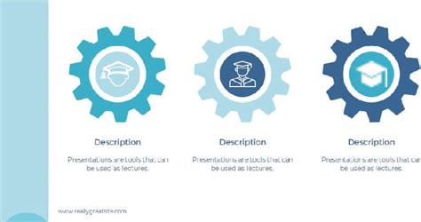 Tổng hợp các mẫu powerpoint khóa luận tốt nghiệp ngành giáo dục