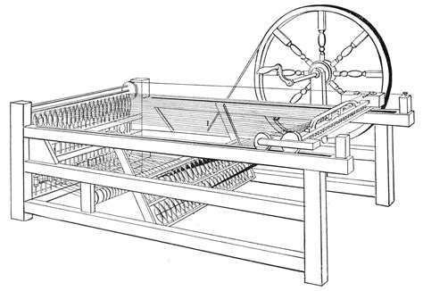 File:PSM V39 D306 Hargreave improved spinning jenny.jpg - Wikimedia Commons