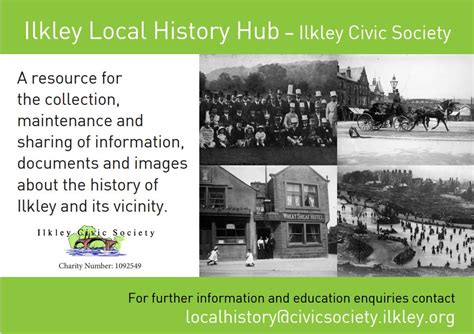 Ilkley Local History Hub: Celebrations in Ilkley - Ilkley Manor House