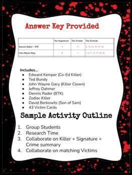 Serial Killer Profiling Cards by I Teach Science And | TpT