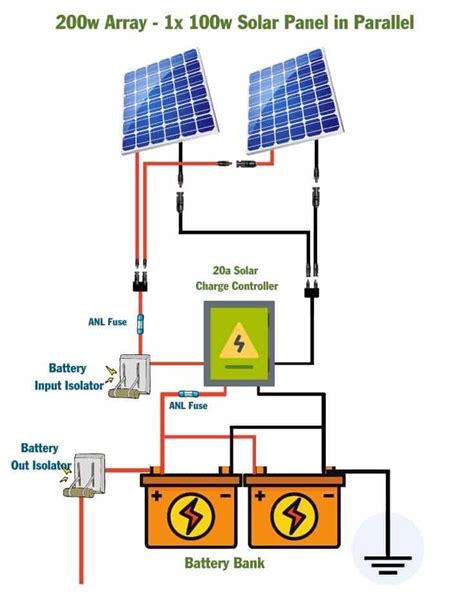 Solar Panels Wiring Diagram Installation