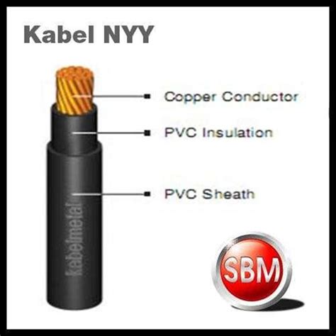 Harga Kabel NYY 4x4 Rp 29200 oleh PT Sinar BAkti Mulia di Jakarta Timur