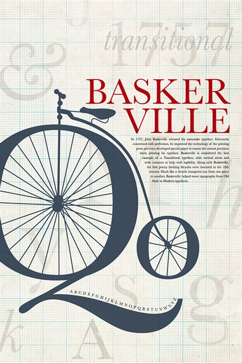 Baskerville Typeface Poster on Student Show