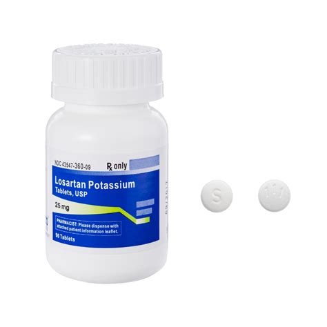 Losartan Potassium Tablets – Solco Healthcare