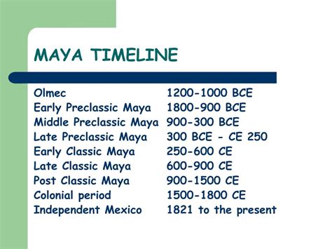 PPT - MAYA CIVILIZATION PowerPoint Presentation, free download - ID:6697284