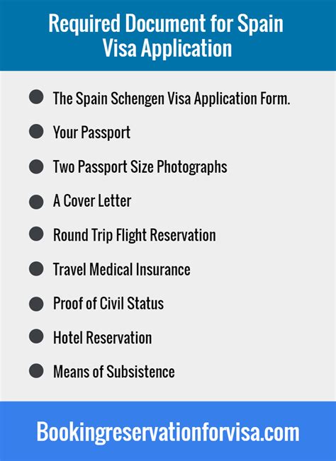 How To Apply For Tourist Visa In Spain - Theatrecouple12