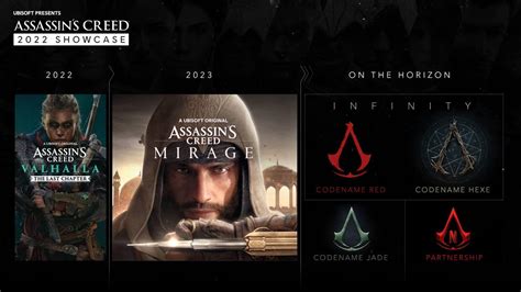 Ubisoft announces Assassin's Creed Mirage, Red, Jade, and Hexe along with a Netflix game, and a show