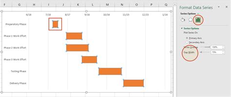 Project Management Gantt Chart Excel Template