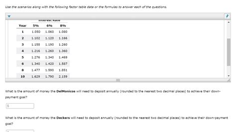 Consider the following scenarios: DelMonico Family | Chegg.com