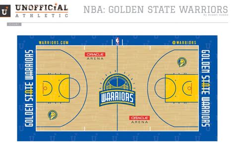 UNOFFICiAL ATHLETIC | NBA2017_warriors_court