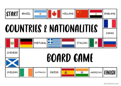 BOARD GAME: COUNTRIES …: English ESL powerpoints