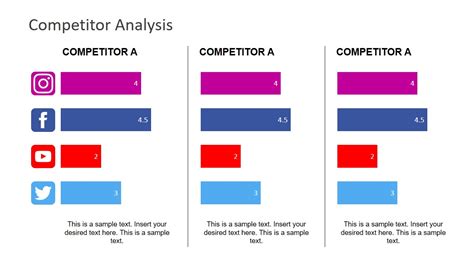 Social Media Analysis PowerPoint Template - SlideModel