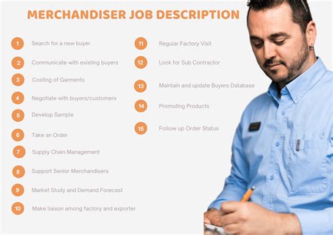 Trainee Merchandiser Job Description - ORDNUR